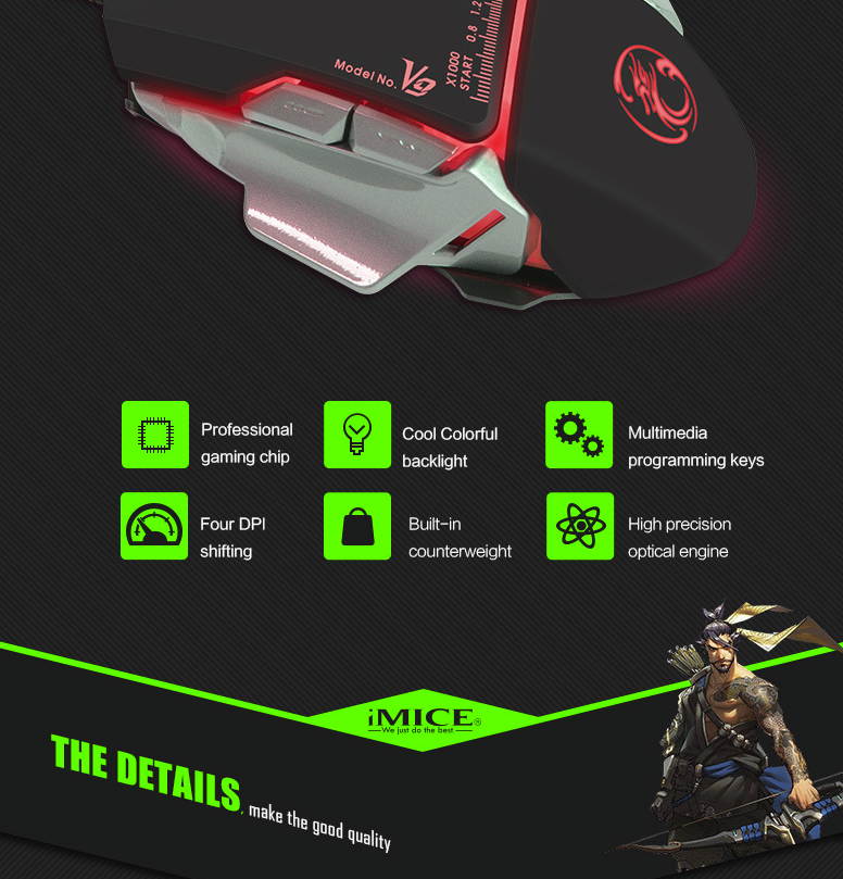 IMICE V9  Ergonomic Design, Cool Exterior 4-color Backlit 3200DPI Wired 7-Button Gaming Mouse Macro Custom - White