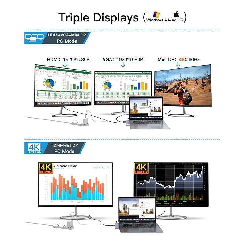C Hub8 in 1 C to HDMI 4KMini Displayport1080P VGA2 30C Charging Port35mm Audio Jack Compatible with MacBook Pro 20202019201820172016MacBook Air 20192018