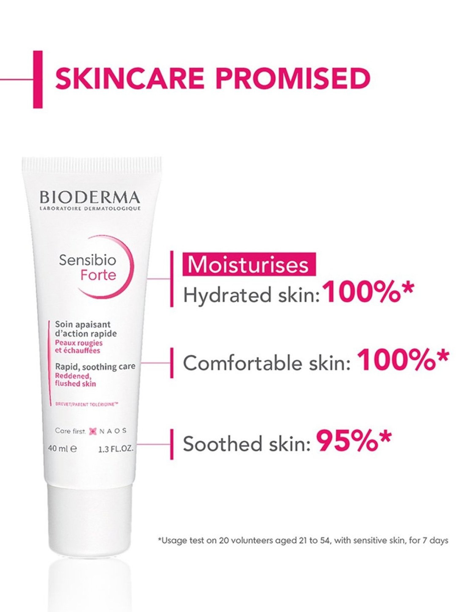 Bioderma Sensibio Forte Rapid Soothing Cream Sensitive Skin Redness - 40 ml