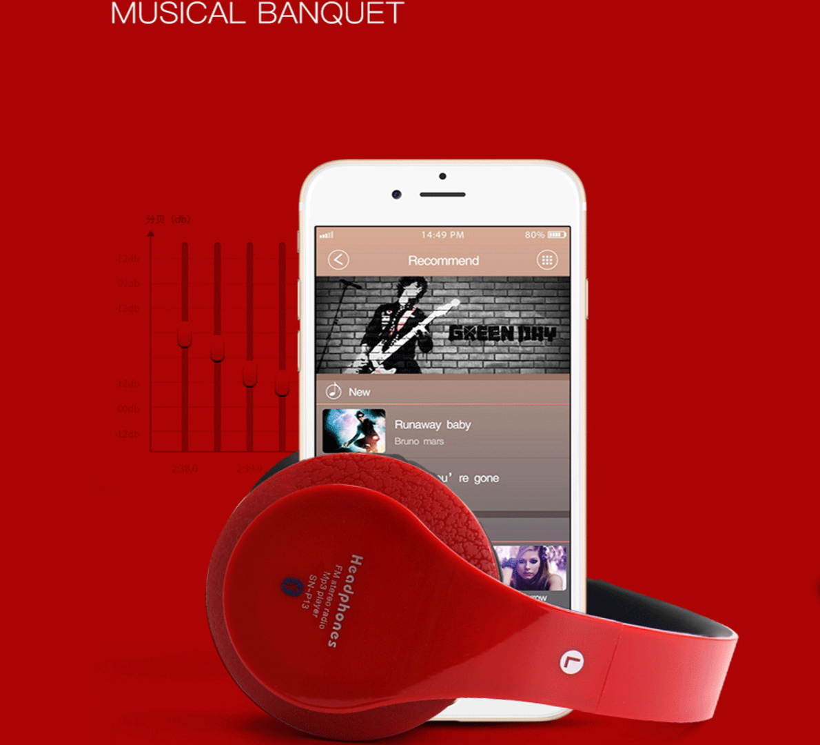 Head-mounted Bluetooth 4.0 Headphones,Wireless Stereo Headset with Deep Bass, Foldable & Lightweight, Perfect for Cell Phone/TV/ PC and Travelling Sports Running music headset