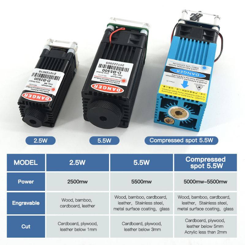 Totem CNC Laser Engraving Machine 2.5W 30 x 40cm 2Axis DIY Engraver Desktop Wood Router / Cutter / Printer + Laser Goggles