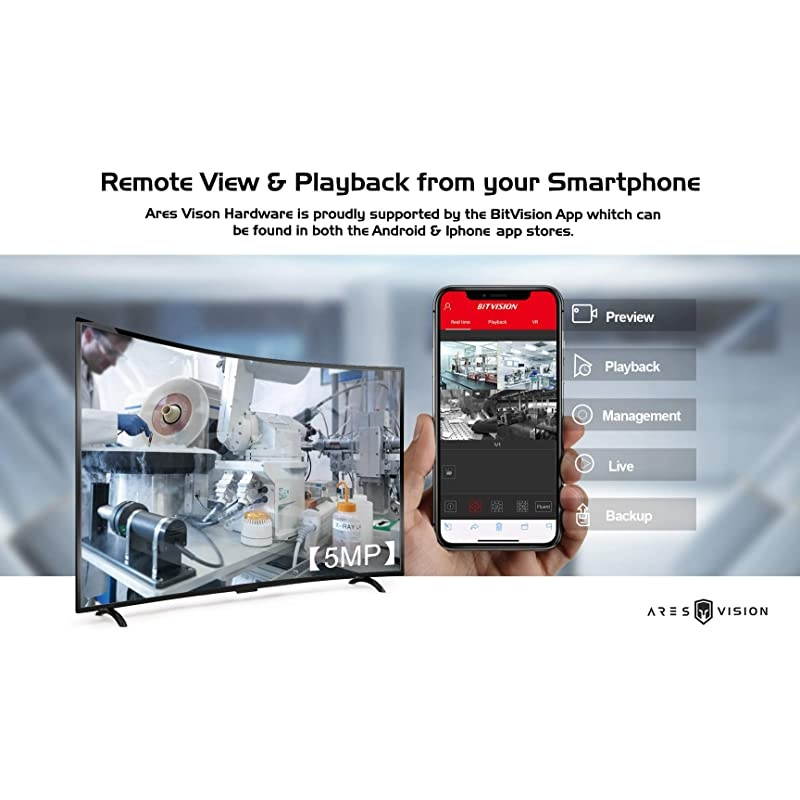 54MP POE IP Network High Definition CCTV Camera wIR Night Vision