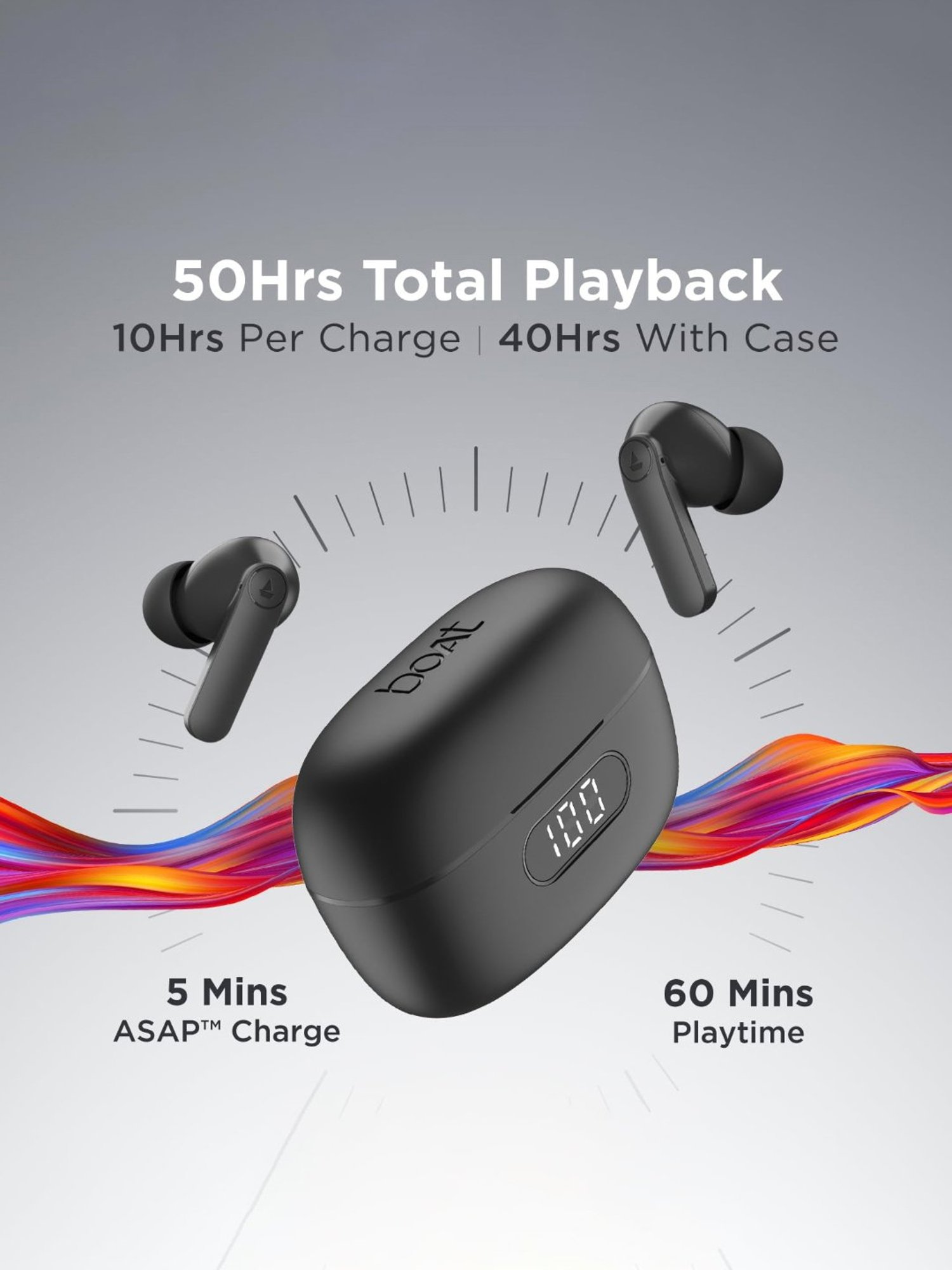 boAt Airdopes 121 Pro Bluetooth Truly Wireless Earbuds (Black)