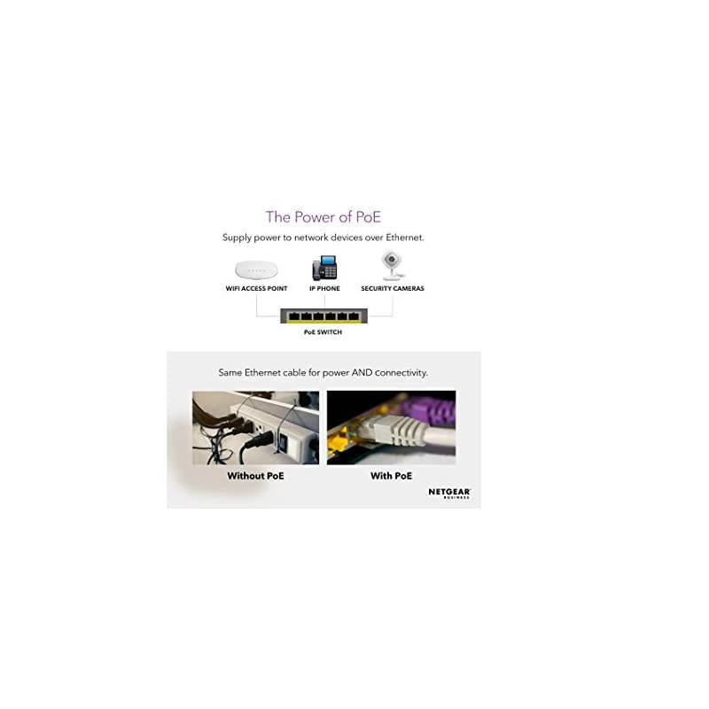 8Port Gigabit Ethernet Unmanaged PoE Switch GS308P with 4 x PoE 55W Desktop Sturdy Metal Fanless Housing