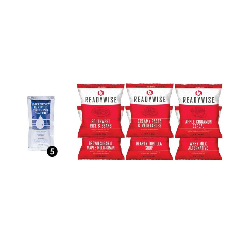 Wise Food 5 Day Survival Back Pack - Red