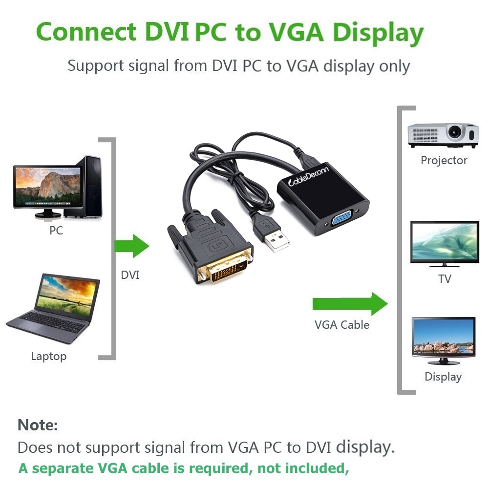 CableDeconn DVI 24+1 DVI-D M to VGA Male With Micro USB Active Adapter Converter Cable for PC DVD Monitor HDTV