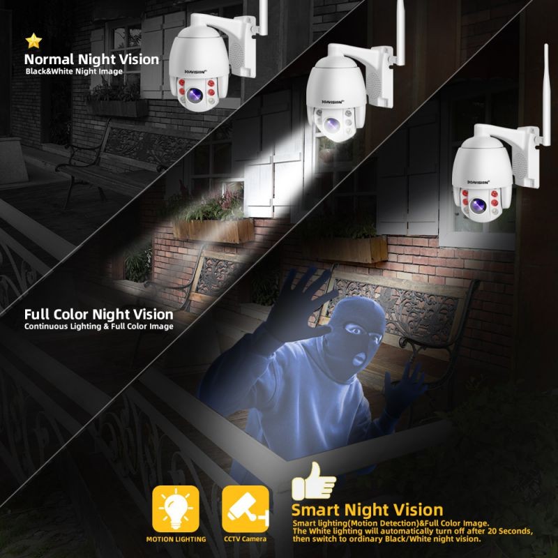 BOAVISION Super Mini 2.5 Inch PTZ Speed Dome WIFI IP Camera 1080P Outdoor 5X Zoom Fixed Lens Wireless Camera IR 60m Two Way Audio