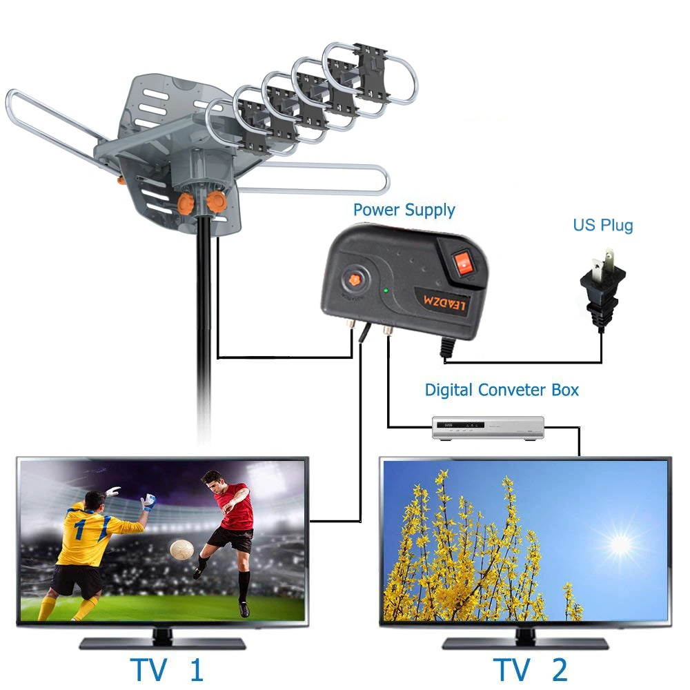 150 Miles 360 Degree HD Digital Outdoor TV Antenna For Full HDTV DVB-T UHF VHF FM High Gain Strong Signal Outdoor TV Antenna