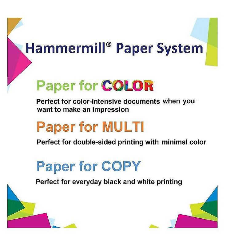 Hammermill Copier Digital Cover Stock 80 lbs. 17 x 11 Photo White 250 Sheets 120037