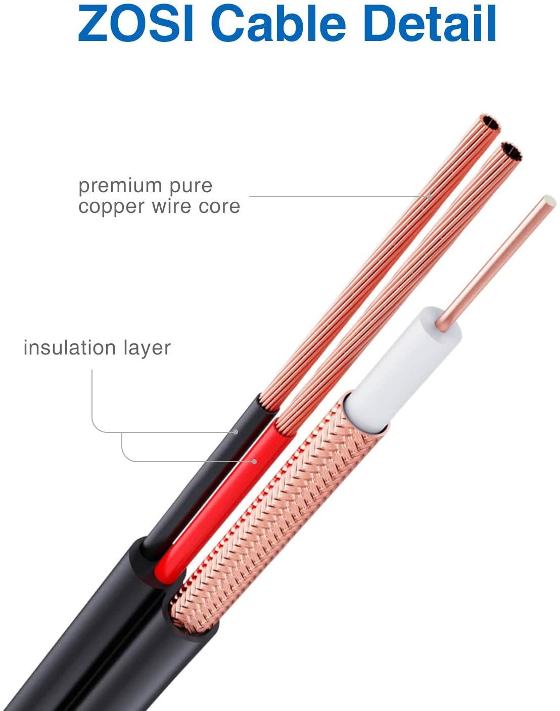 15 foot Blue BJC High-flex 3G/6G HD SDI patch cable (Belden 1505F), BNC to BNC