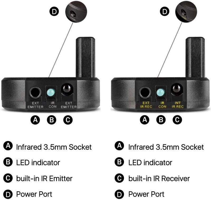 TNP Wireless IR Extender Repeater - Universal Remote Control Infrared IR Transmitter and Receiver with 2 Head Eye IR Blaster Emitter Booster Cable Supports Long Range 500FT+