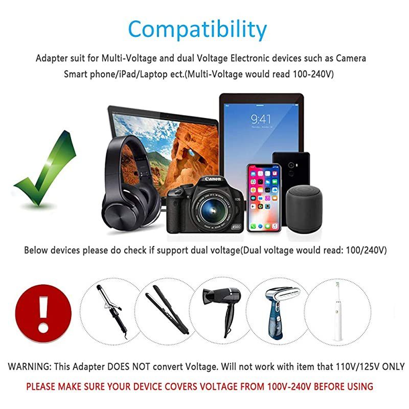 European UK Australia Travel Adapter 3Pack Kit,  International Power Plug 2 USB, Outlet Adaptor for US to Worldwide Europe Spain Iceland Italy Ireland England China, Type C Type G Type I