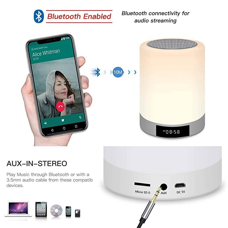 Night Light Bluetooth Speaker  Wireless Stereo Speaker with Alarm Clock MP3 Player FM Radio Touch Control Table Lamp Dimmable Warm Lights amp 7 Colors Themes for KidsPartyBedroom