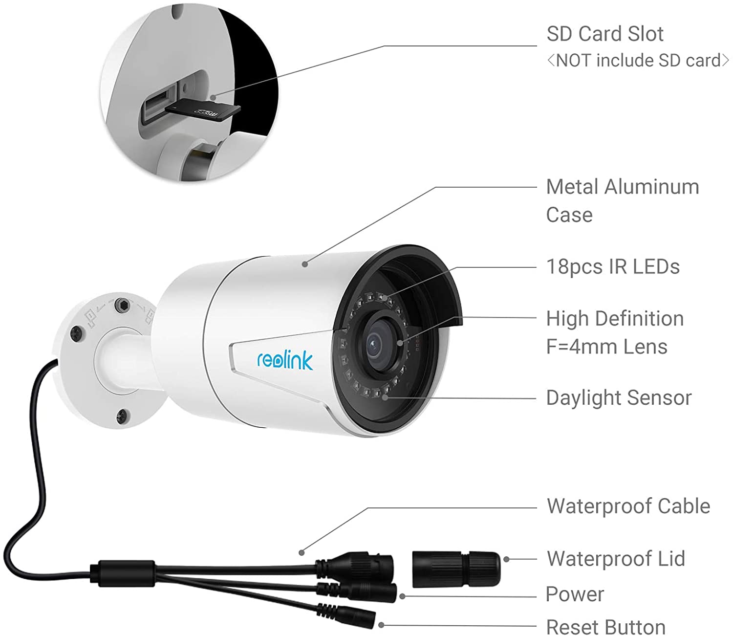 5MP PoE Camera Outdoor/Indoor IP Security Video Surveillance Work with Google Assistant, IR Night Vision Motion Detection Sound Support SD Card Slot