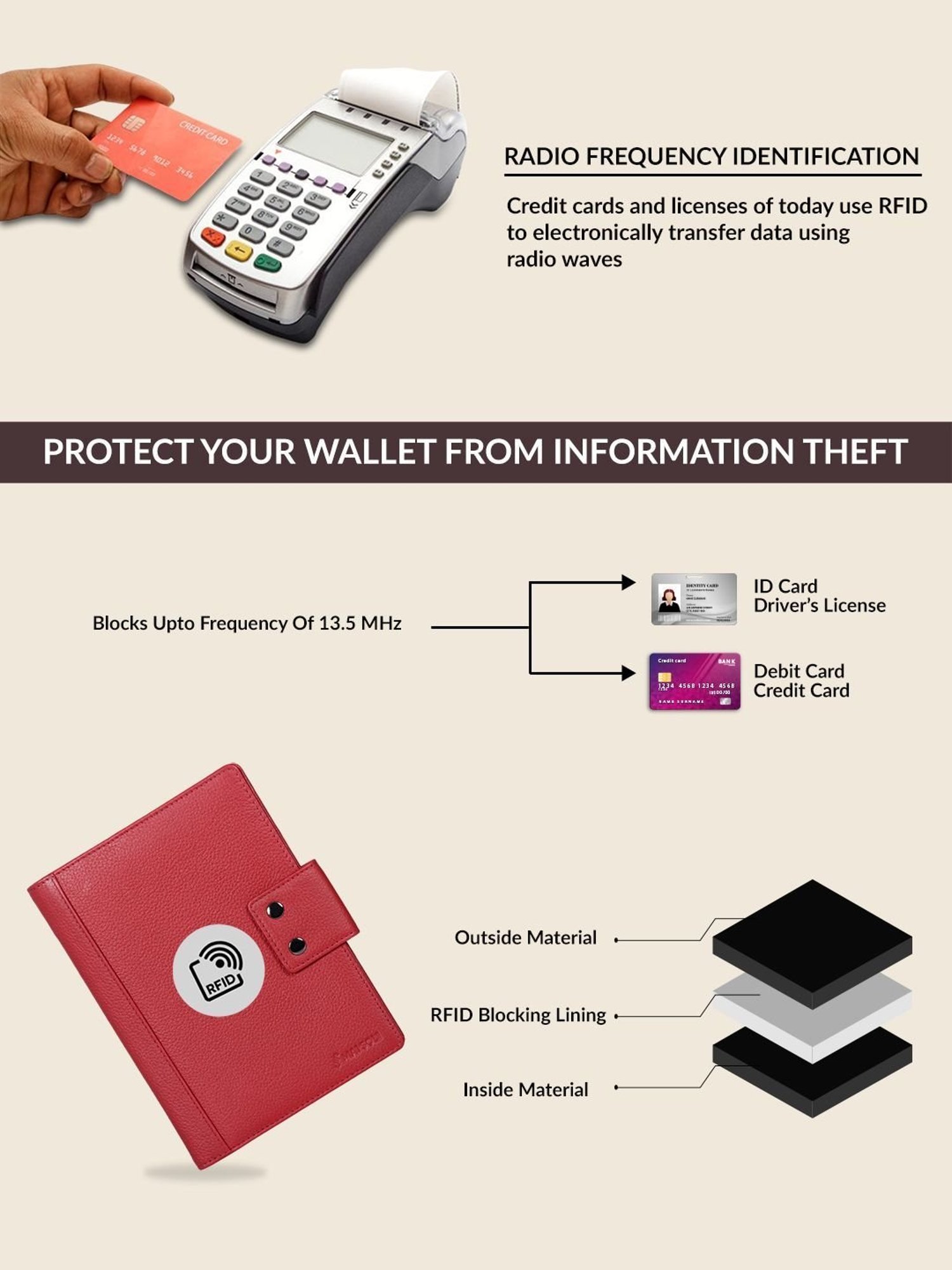 Mai Soli Safari Red Formal Leather Passport Wallet for Unisex