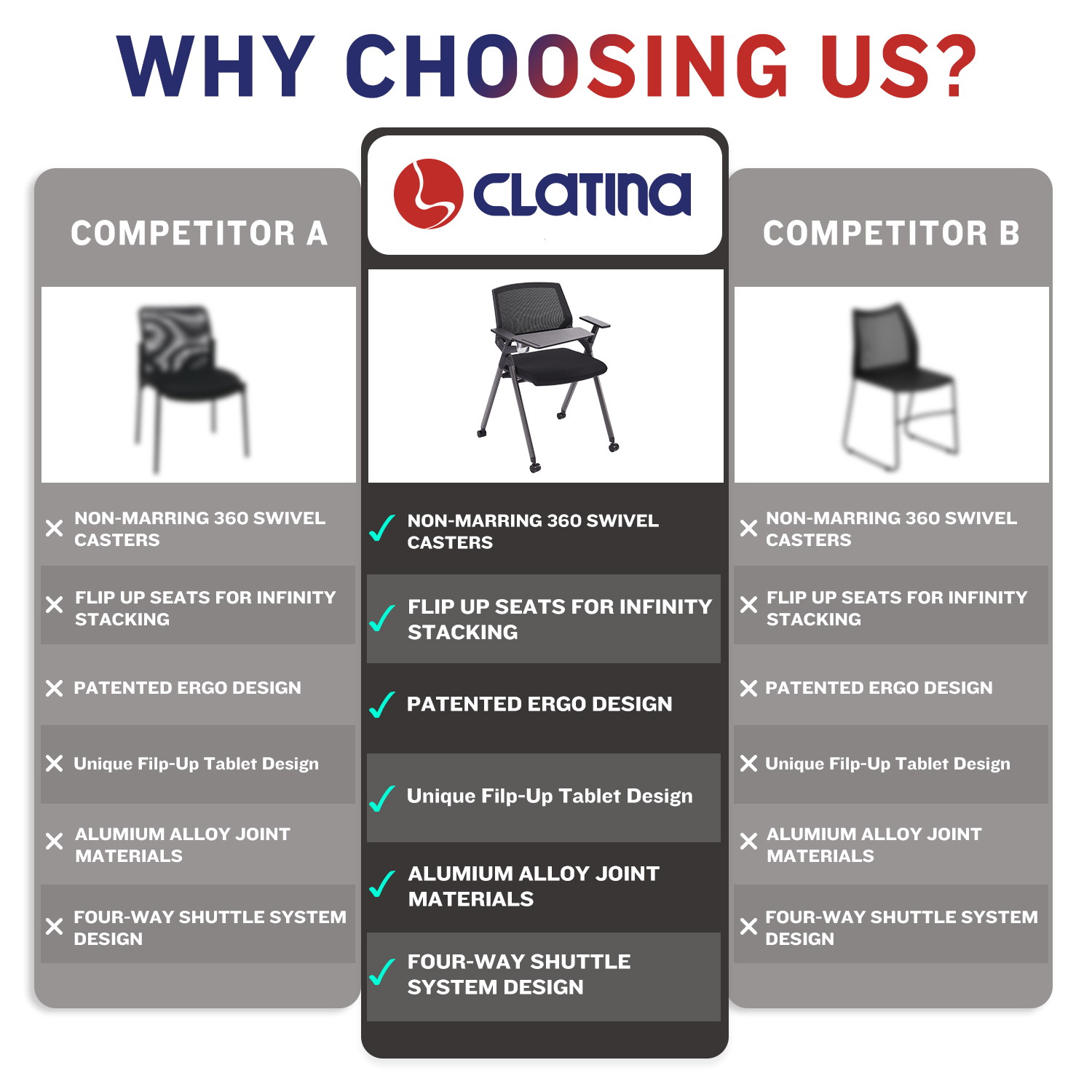 CLATINA Tablet Arm Chair with Caster Wheels Mesh Guest Nesting Stacking for Office School Classroom Training Conference Waiting Room Gray