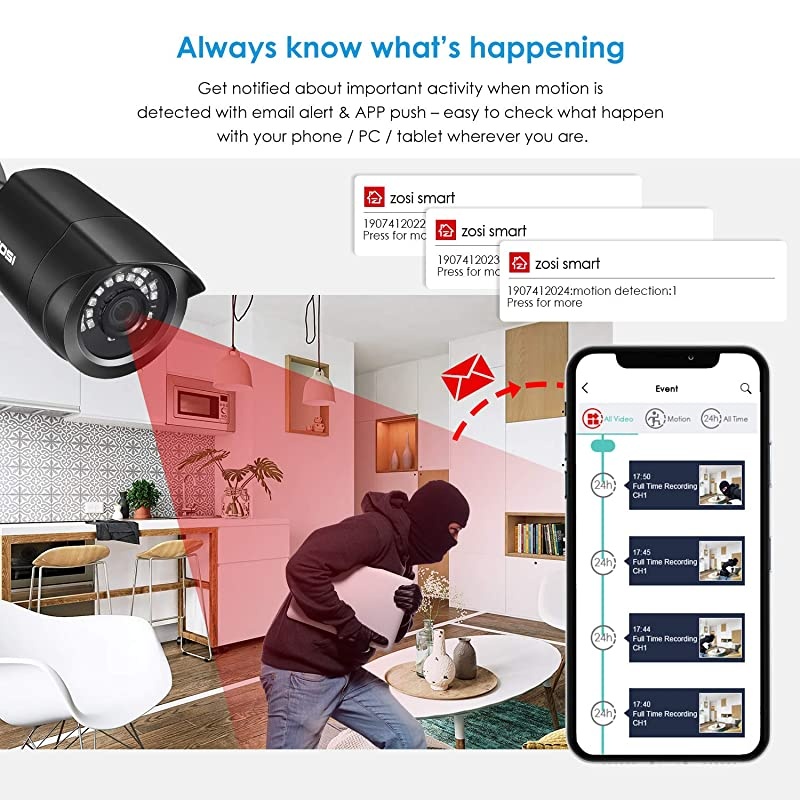 H.265+ 8CH 5MP Lite 4-in-1 Surveillance DVR Recorders with Hard Drive 2TB for HD-TVI, CVI, CVBS, AHD 960H/720P/1080P/5MP CCTV Security Cameras System, Motion Detection, Remote Viewing,Alert Push