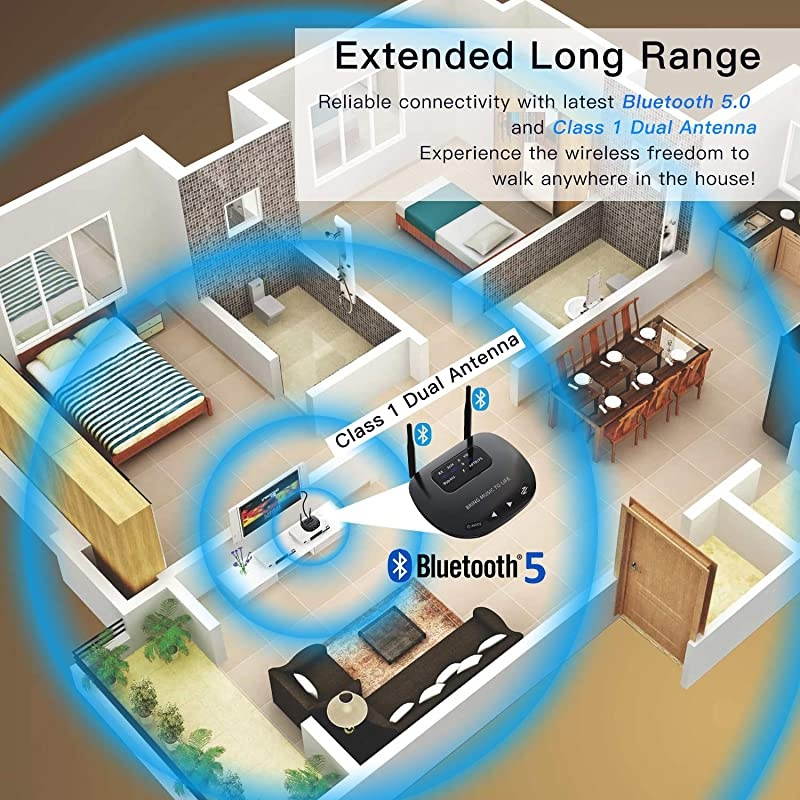 Bluetooth V50 Transmitter Receiver for TV Wireless Long Range 164FT Audio Adapter for Home Stereo Support Dual Link PassThrough 40MS Low Latency APTX HD Optical AUX RCA 20 Hours