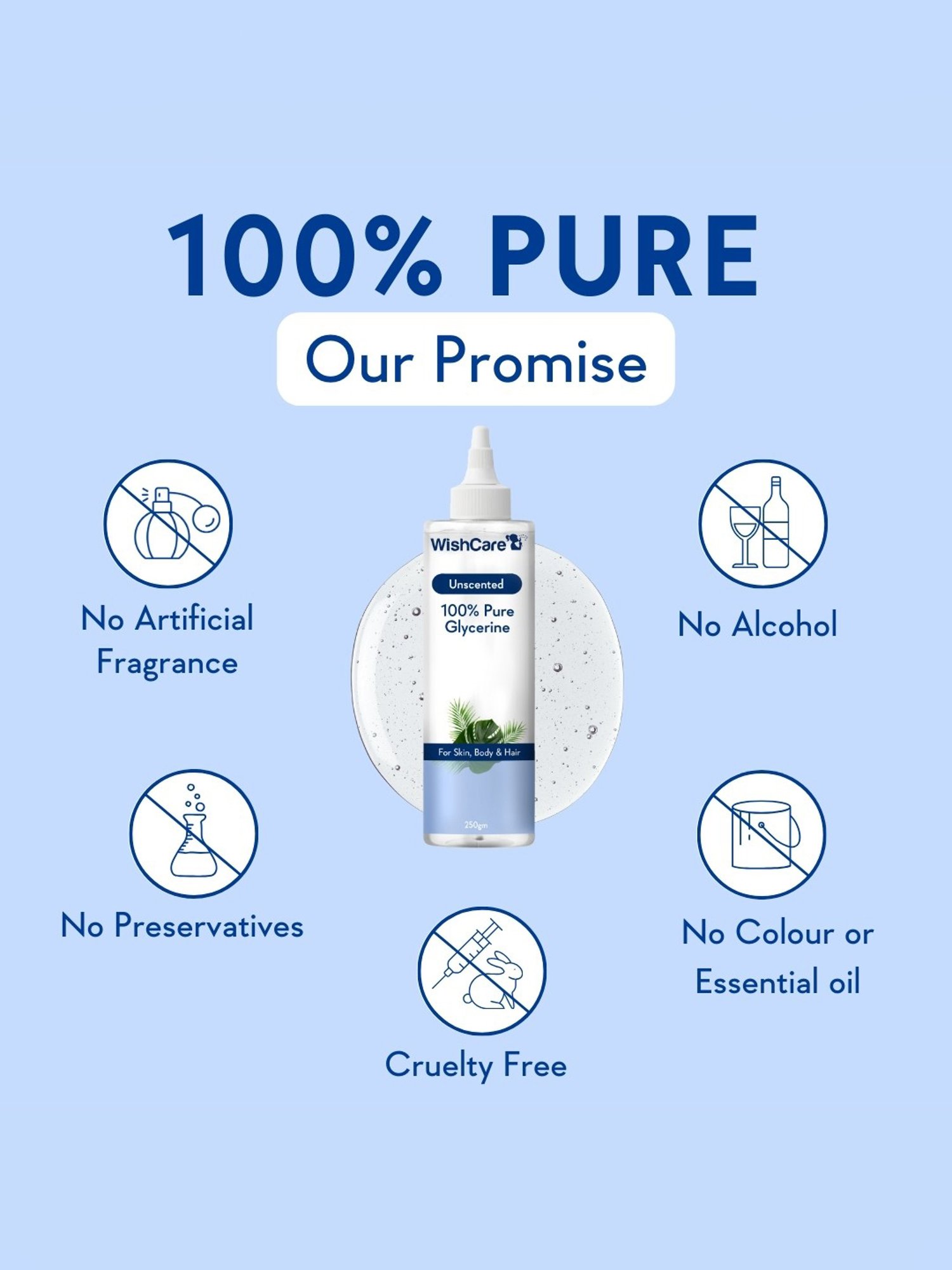 Wishcare Unscented 100% Pure Glycerine - 250 gm