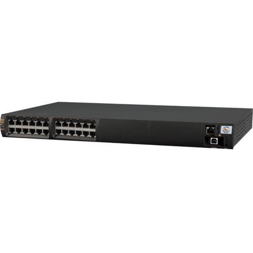 Microsemi PD-9606G/ACDC/M 95W/Port Gigabit Midspan Family for High Power Terminals