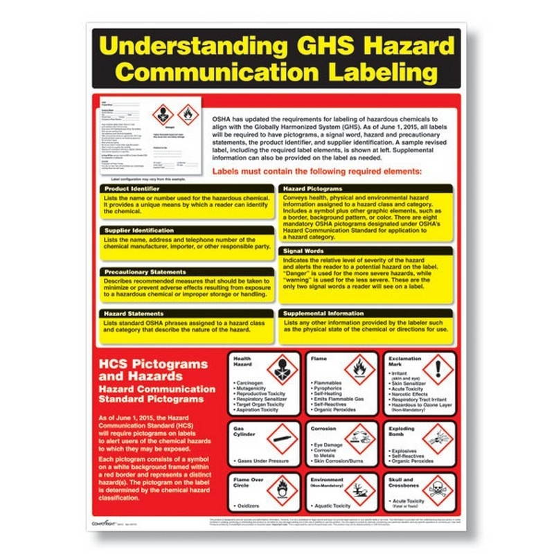 ComplyRight GHS Hazard Communication Training Poster (English). 18" x 24" - 1 per Pack