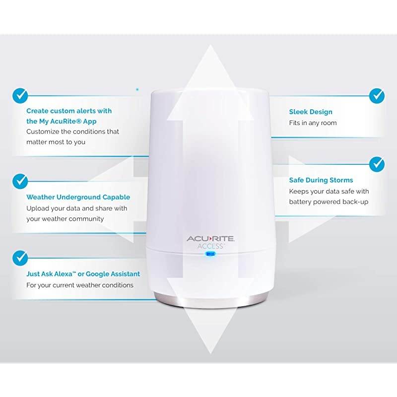 09155M  Access for Remote Monitoring of  Weather Stations Compatible with  Alexa