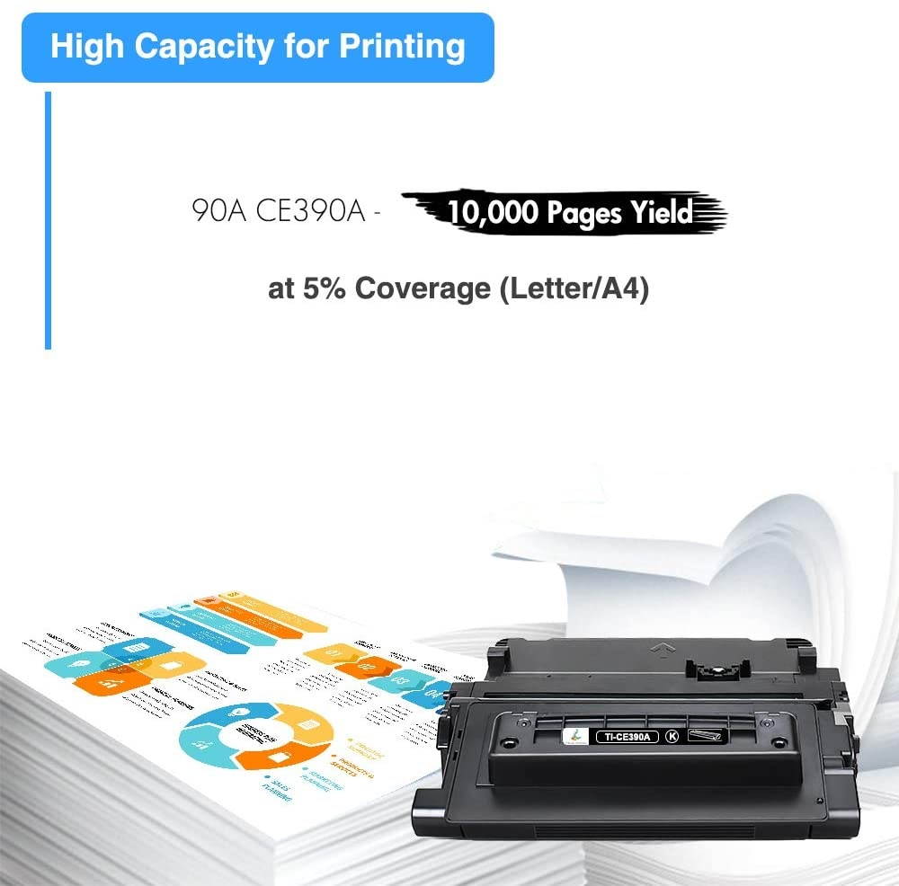 TRUE IMAGE Compatible Toner Cartridge Replacement for HP 90A CE390A 90X CE390X HP Laserjet Enterprise 600 M602 M601 M603 M4555 M602dn M602n M602x M603dn M603n M4555f M4555h (Black, 3-Pack)
