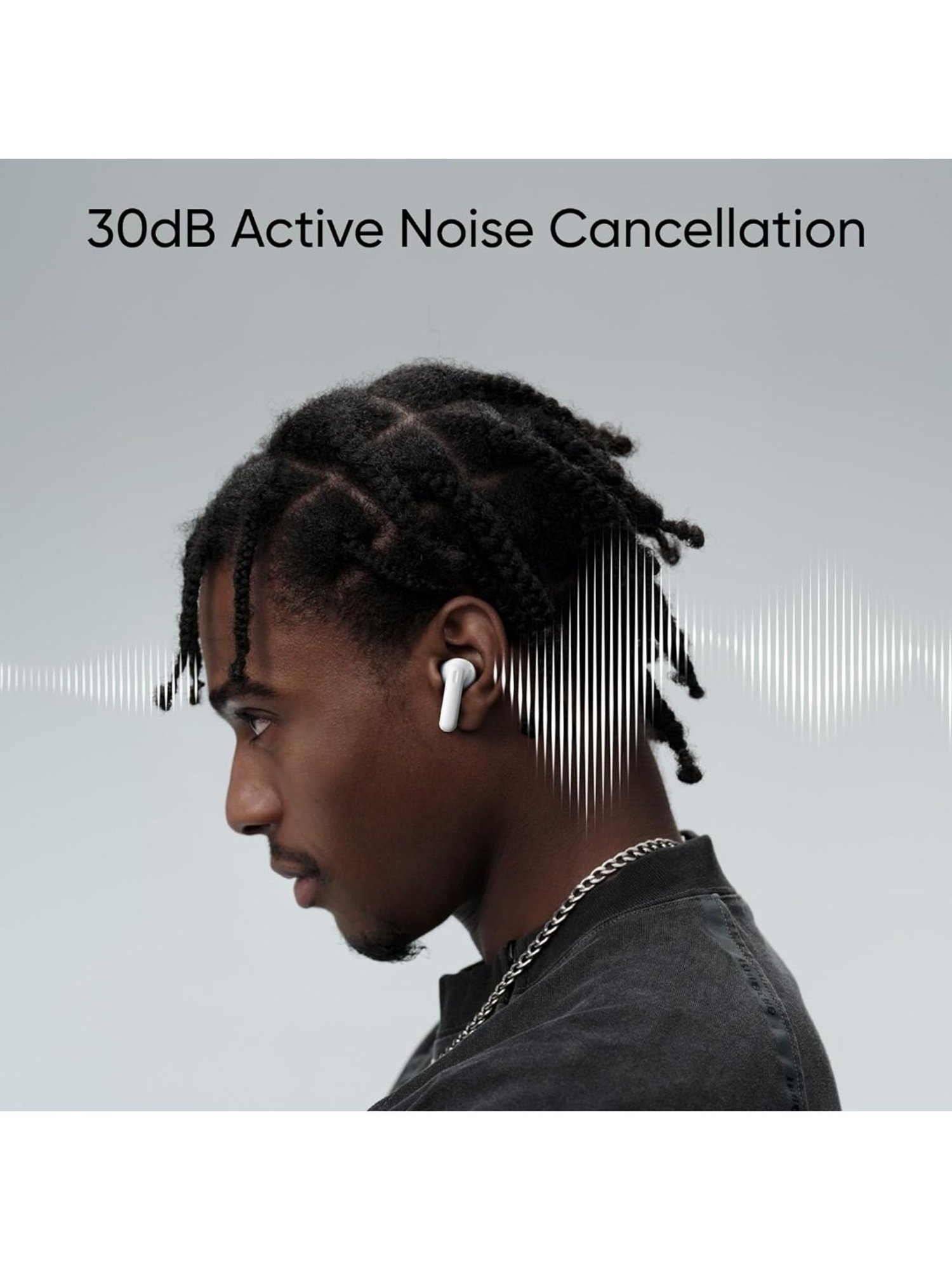 realme Buds T300 in-Ear BT Earbuds with 30dB ANC & Upto 40H Battery (Youth White, Truly Wireless)