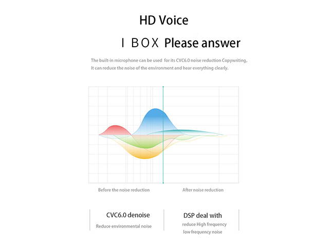 AutofeelSunriseoffice Waterproof Bluetooth Earphones Headset Wireless Headphone With Mic 3D Bass Stereo Music Games Sport Earbuds For Mobile Phone iPhone Xiaomi Samsung Oppo