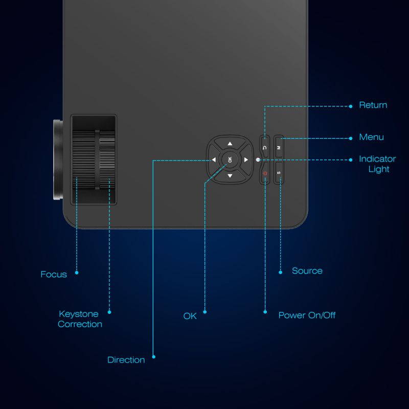 200" 5000 Lumen LED Projector HD 1080P Home Theater PS4 VGA TV BOX 2*USB 2*HDMI