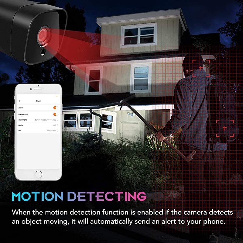Security Camera 1080P Surveillance Cameras Waterproof IP66 IP Cam 24G IR Night Vision wired WiFi Security Camera SystemTwoWay AudioMotion Detection Activity Alert iOSAndroid