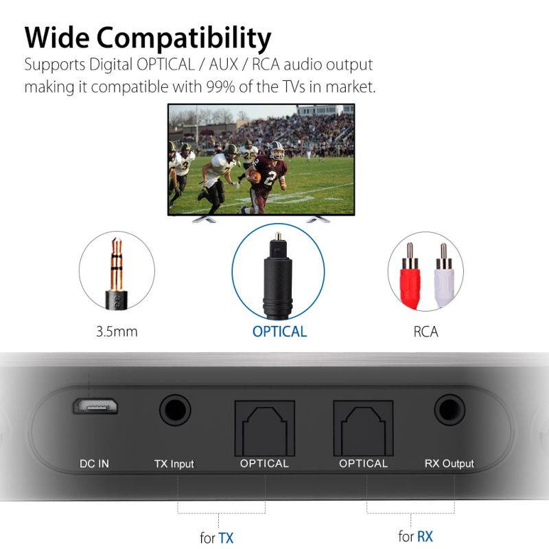 Avantree Long Range Bluetooth 5.0 Transmitter Receiver for TV & PC Audio, Home Stereo Speakers, aptX Low Latency Wireless Adapter for 2 Headphones, Digital Optical 3.5mm AUX RCA - TC419
