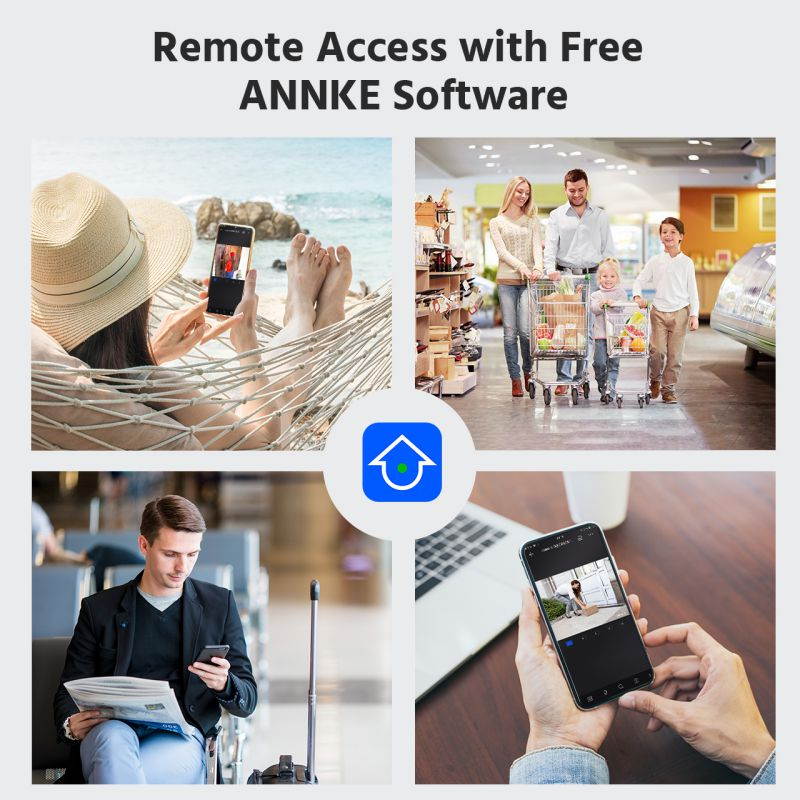 ANNKE 8-Channel 1080P Security Camera System with 2TB