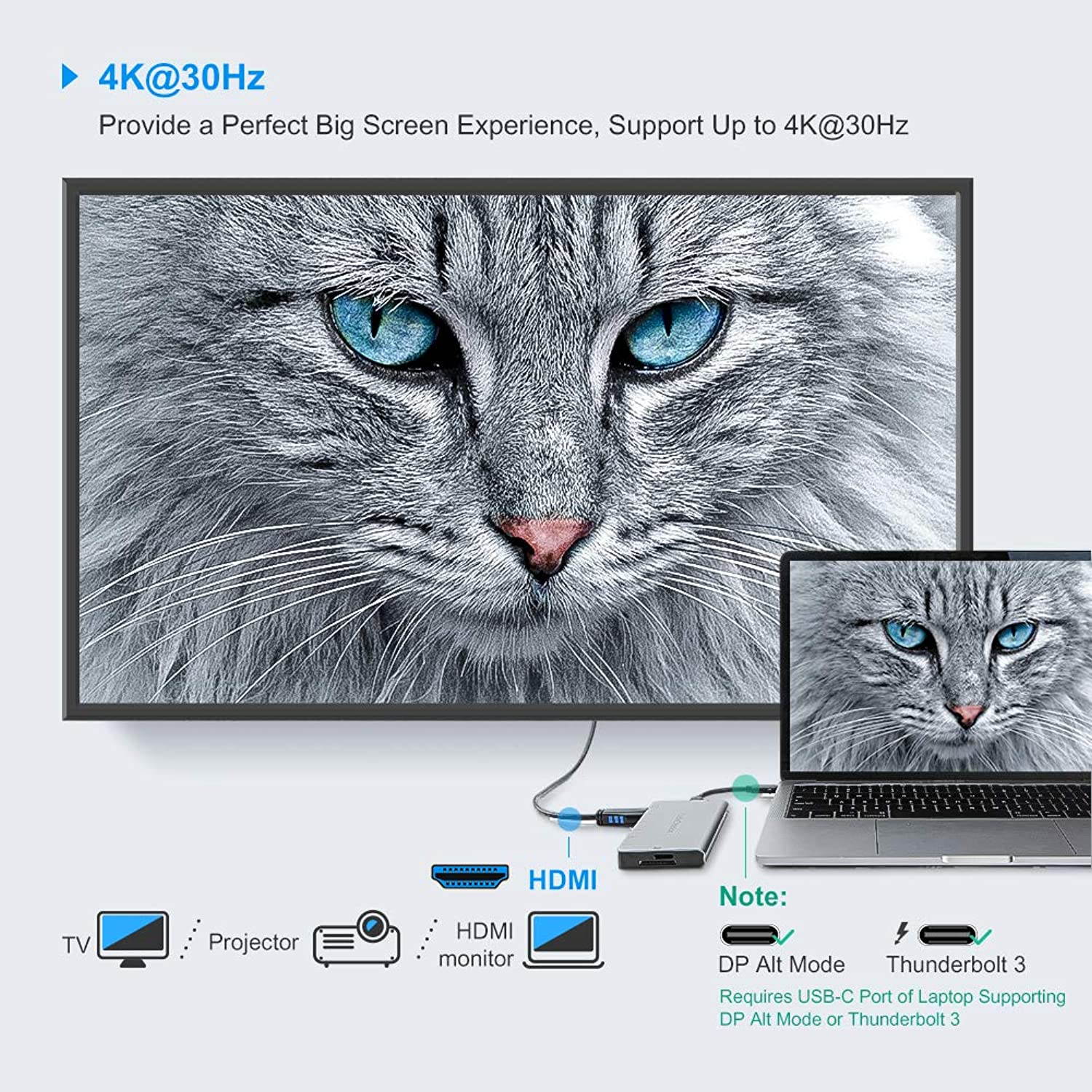 USB C Multiport Adapter, CableCreation USB Type C (Compatible Thunderbolt 3) to HDMI 4K + USB 3.0 + Gigabit Ethernet + SD/Micro SD + PD Charging Dock Hub, Space Gray