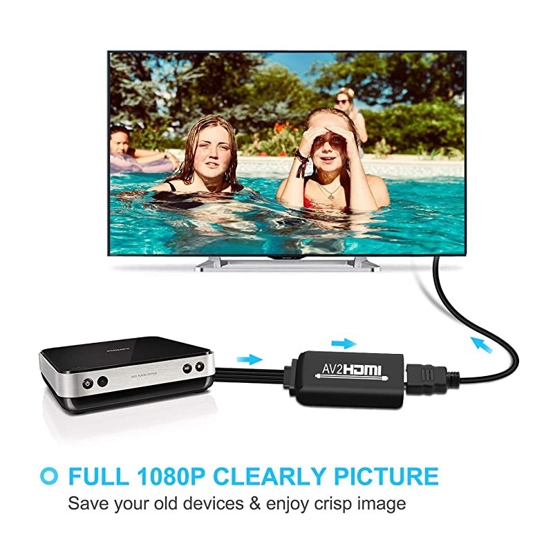 RCA to HDMI Converter,  Composite AV to HDMI Adapter Support 1080P, PAL/NTSC Compatible for Xbox, N64, PS3 , TV , STB, VHS, VCR, DVD