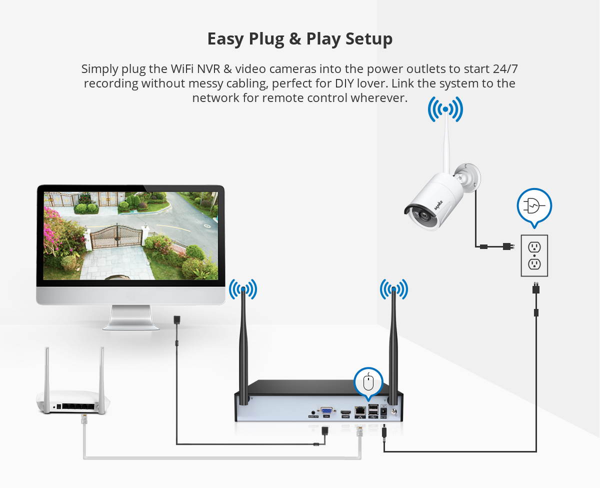 GW Security 16 Channel HD 1920p H.265 Security System with 8TB HDD, (15)* PoE 5MP HD 1920p 2.8-12mm Varifocal Weather Proof IP Cameras, and (1)* 20x Zoom 5MP HD 1920p IP PTZ (Pan-Tilt-Zoom) Camera