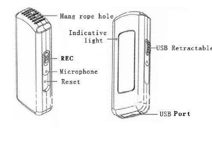 Tekit   Voice Activated USB Digital Voice Recorder Audio Recorder Dictaphone Voice Recorder Mp3 Player Recoding Pen,Secret recording device,(4GB)