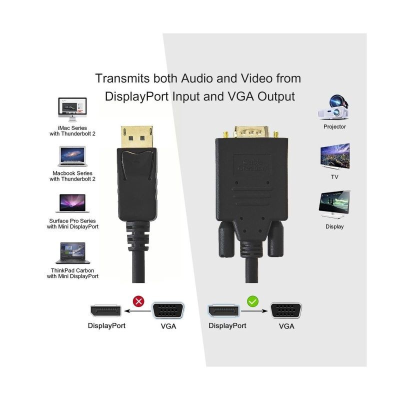 DP to VGA CableCableCreation 6FT Displayport To Vga Cable Gold Plated Standar...
