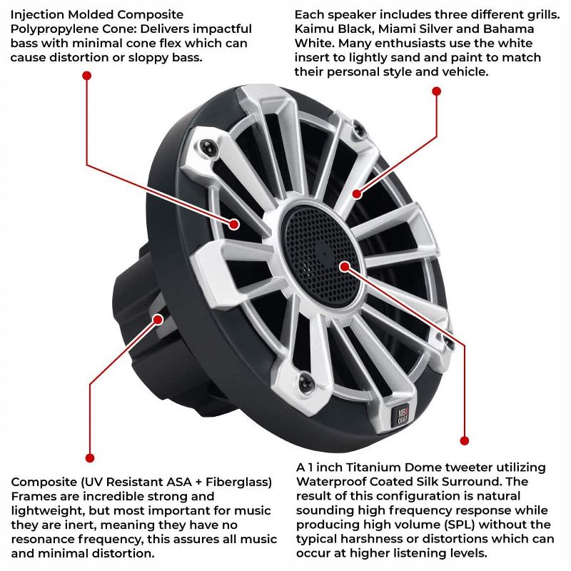 MB Quart NP1-116 Nautic Premium Outdoor Waterproof 6.5 Inch Coaxial Marine Speaker Pair with 3 Removable Grill Color Options, Black