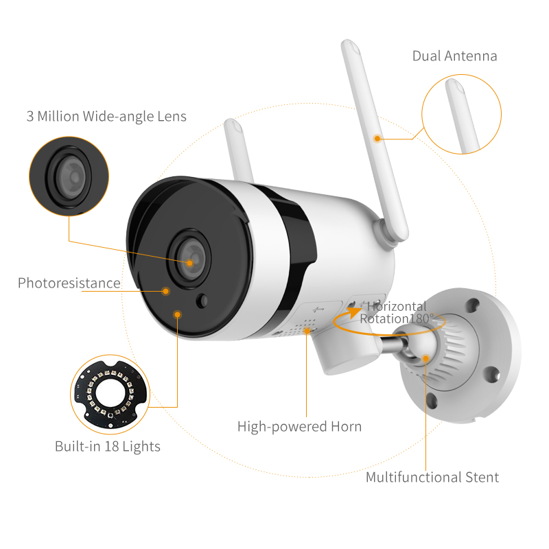 3MP CCTV Video Surveillance Kit Home Security Camera System 12.5-inch Monitor NVR Kit 1920P Outdoor Night Vision WiFi PTZ Camera