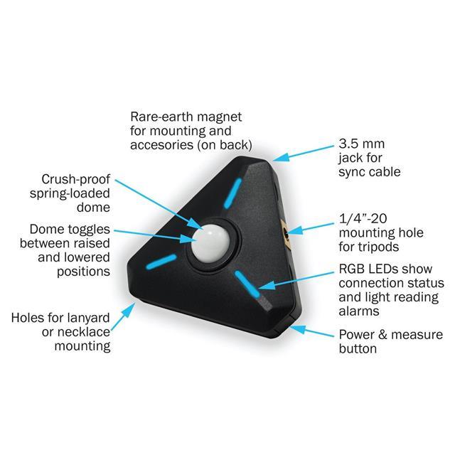 Illuminati Instrument IM150 Wireless Light & Color Meter