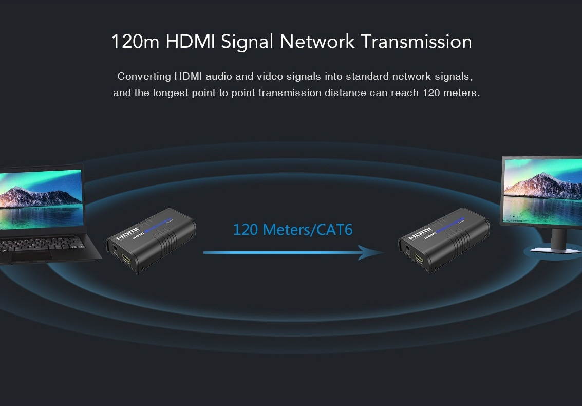 UP to 120m,2020 LKV373A V4.0 HDbitT HDMI 1080P Extender Reapter over IP RJ45 Cat5e/Cat6 Transmitter and Receiver kit