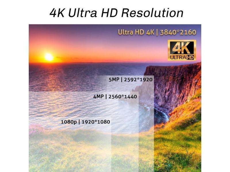 GW Security 4K (8MP) Smart AI Spotlight Color Night Vision Security Camera System, 32 Channel H.265+ 8MP NVR, 24 x UHD 4K POE Microphone 2.8-12mm Varifocal Lens Human Detection Bullet Camera