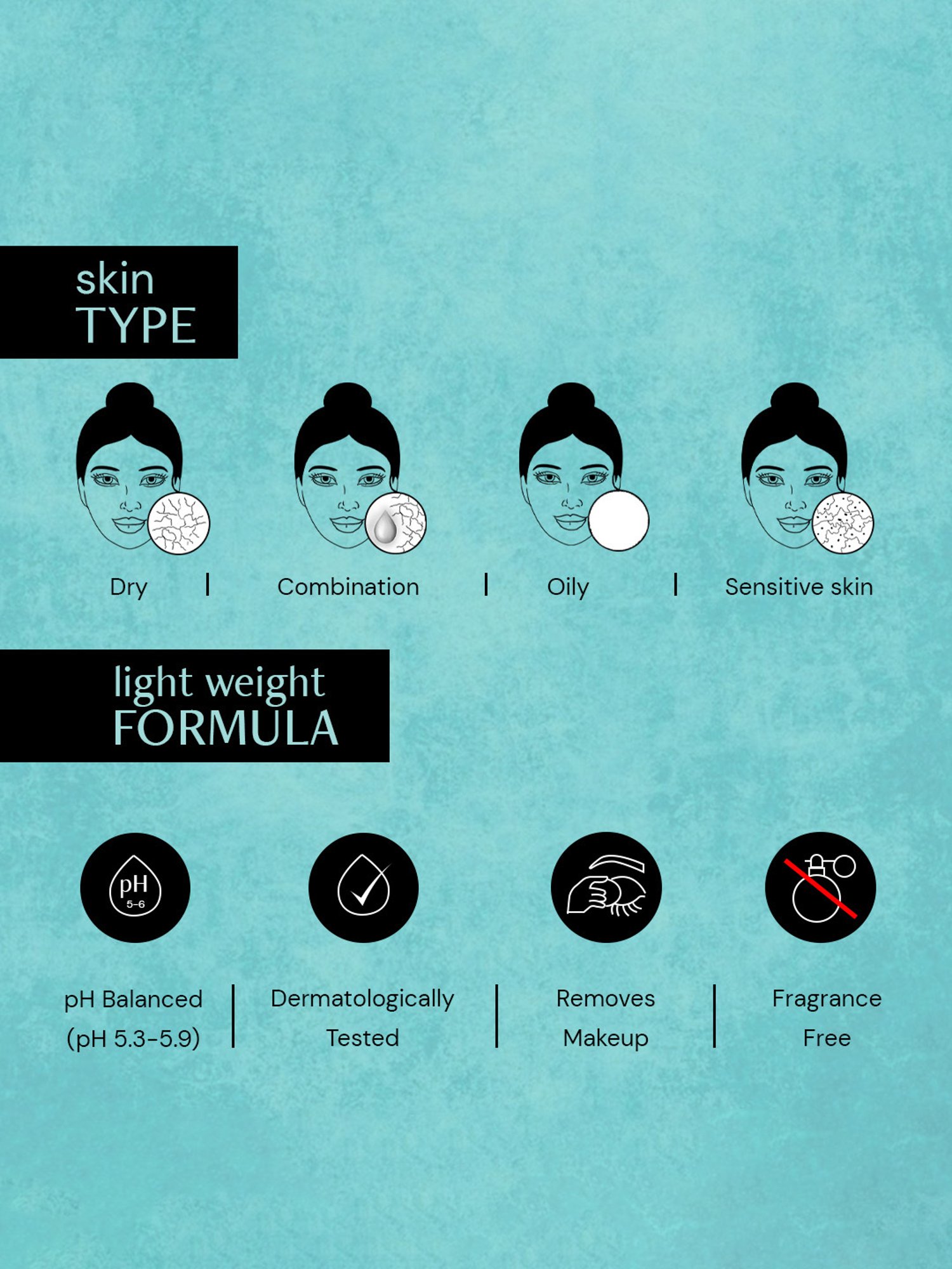 Deconstruct Hydrating Micellar Water - 120 ml