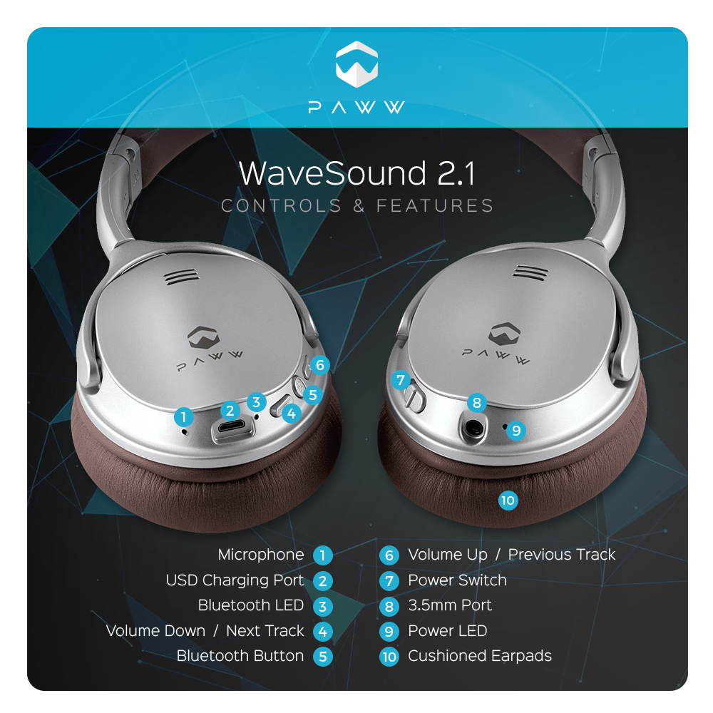 Paww WAVESOUND2BK WaveSound 2.1 Bluetooth Headphones