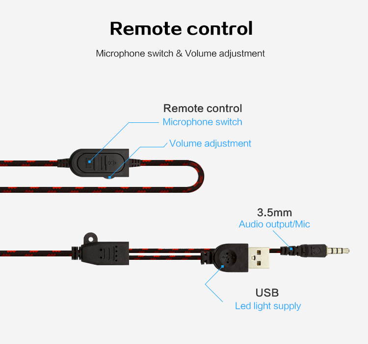 DATA FROG Gaming Headphones for PS4 Headphones with Microphone for Sony PS4 PS3 for Nintend switch for Xbox one Earphone with Splitter for PC