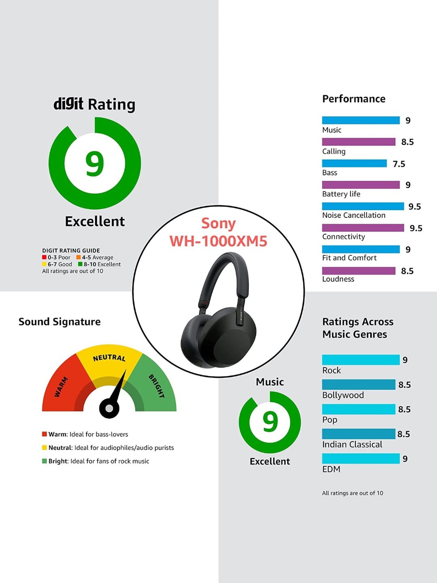 SONY MDR-XB450AP Headphone (Black)