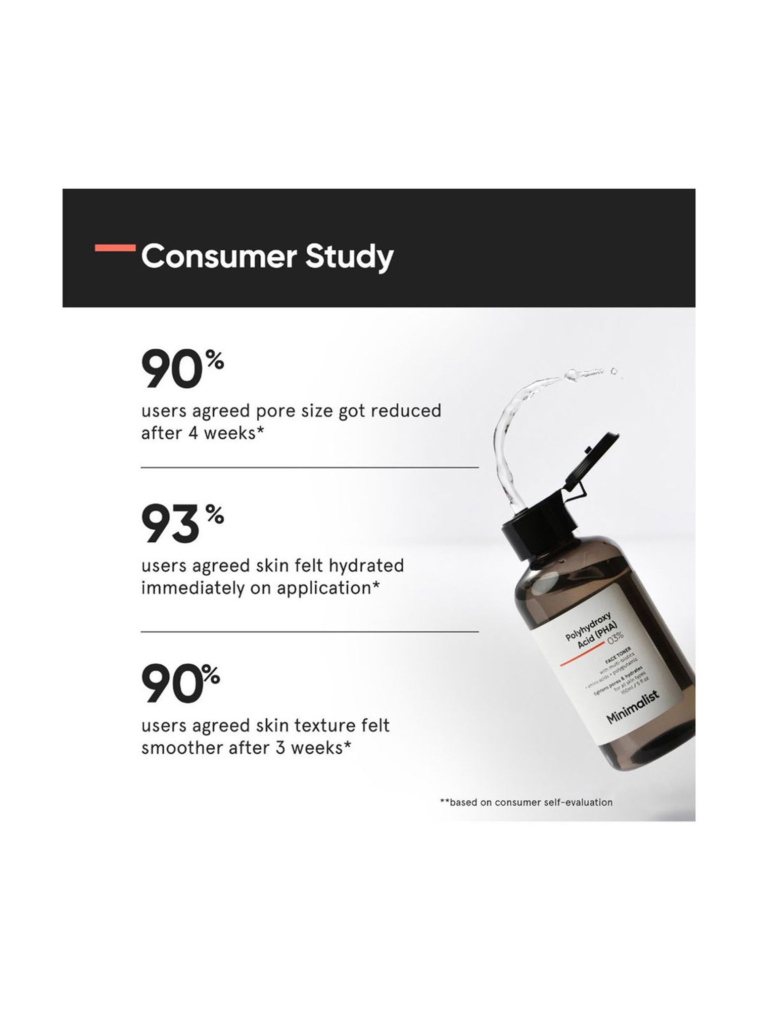 Minimalist Polyhydroxy Acid (PHA) 03% Face Toner - 150 ml