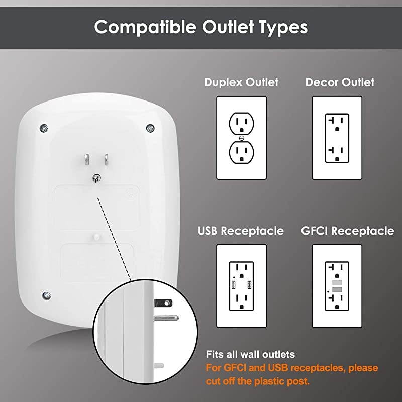 Wall Outlet USB Charger with LED Night Light and Surge Protector (1080 Joules), 4 USB Ports (5V/4.2A), 6 AC Outlets (15A/125V/1875W), Photocell Night Light, ETL Listed, White