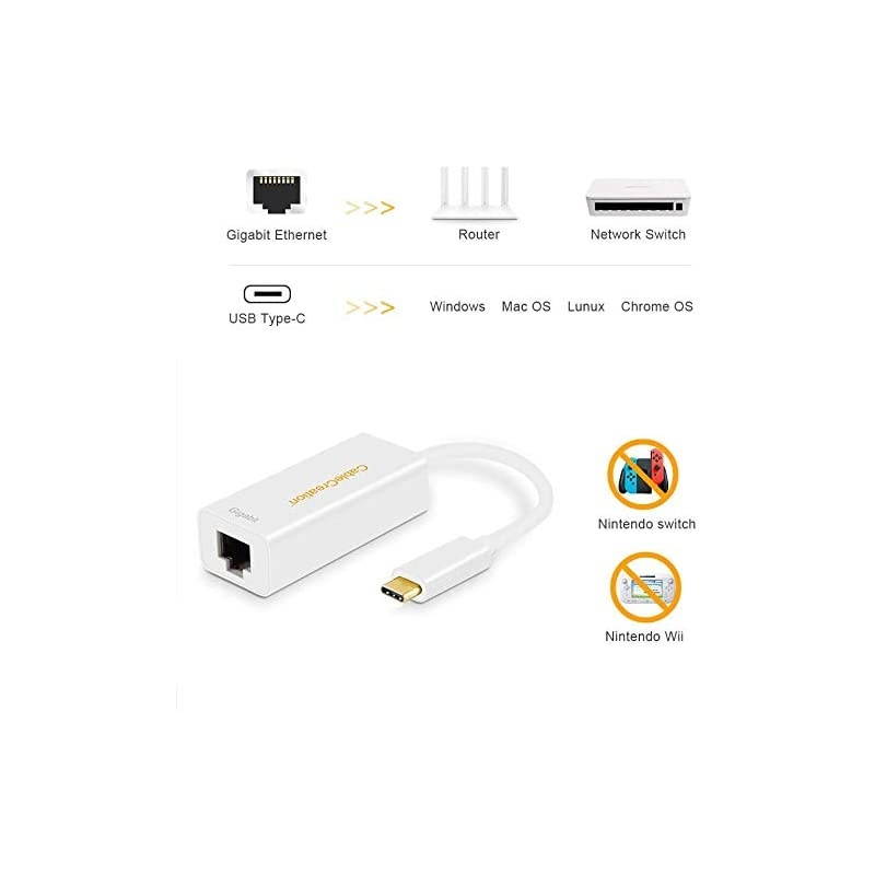 USB C to Ethernet Adapter  RJ45 to USB C Network LAN 1Gbps Adapter Type C to Ethernet Dongle Thunderbolt 3 Compatible for MacBook Pro 2020 2019 2018 2017 Dell XPS 2019 White